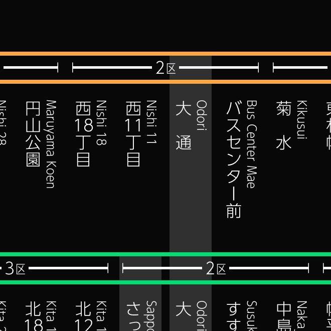 Sapporo Municipal Subway Fare Table