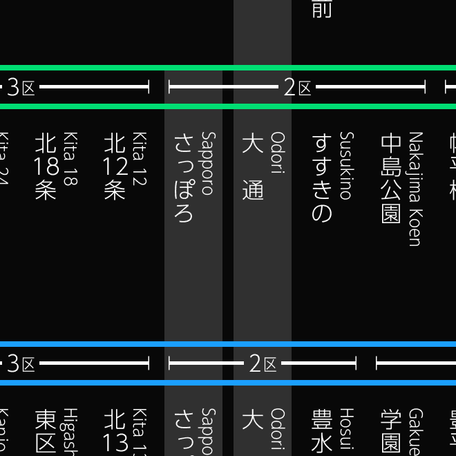 Sapporo Municipal Subway Fare Table