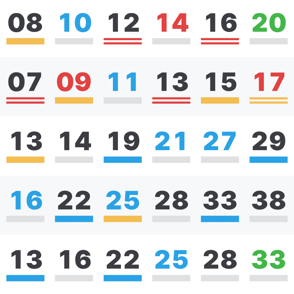 Sotetsu Timetable for Thru Services