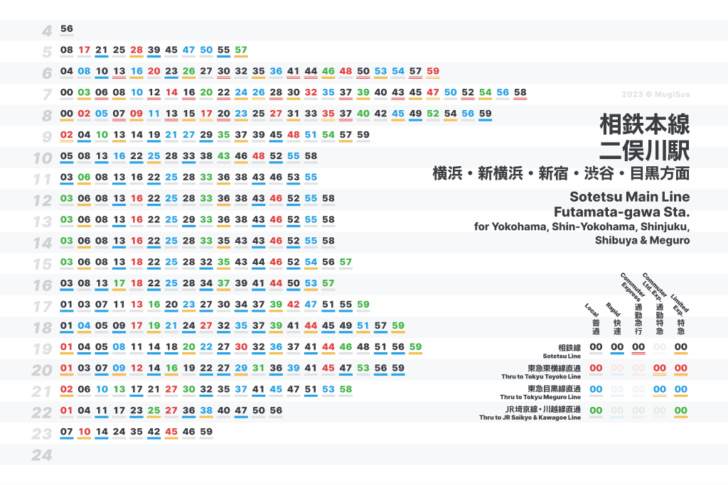 Sotetsu Timetable for Thru Services