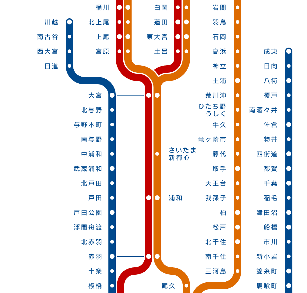 Tokyo Coastline Railway Map