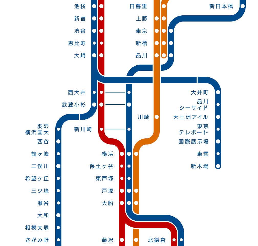 Tokyo Coastline Railway Map