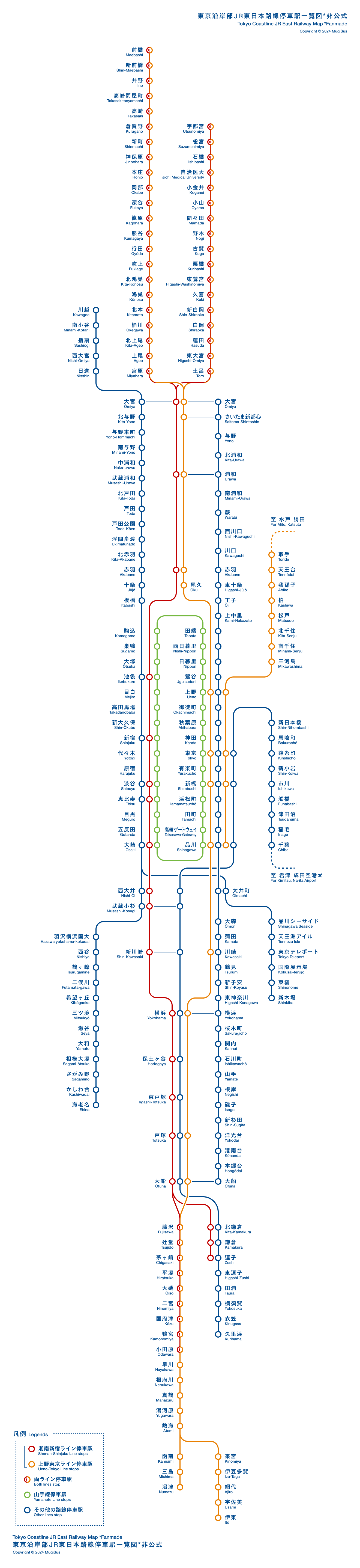 Tokyo Coastline Railway Map V2