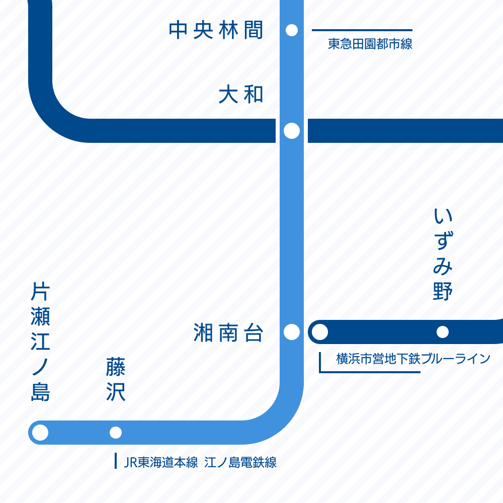 Tokyo-Kanagawa 3 in 1 Railway Map